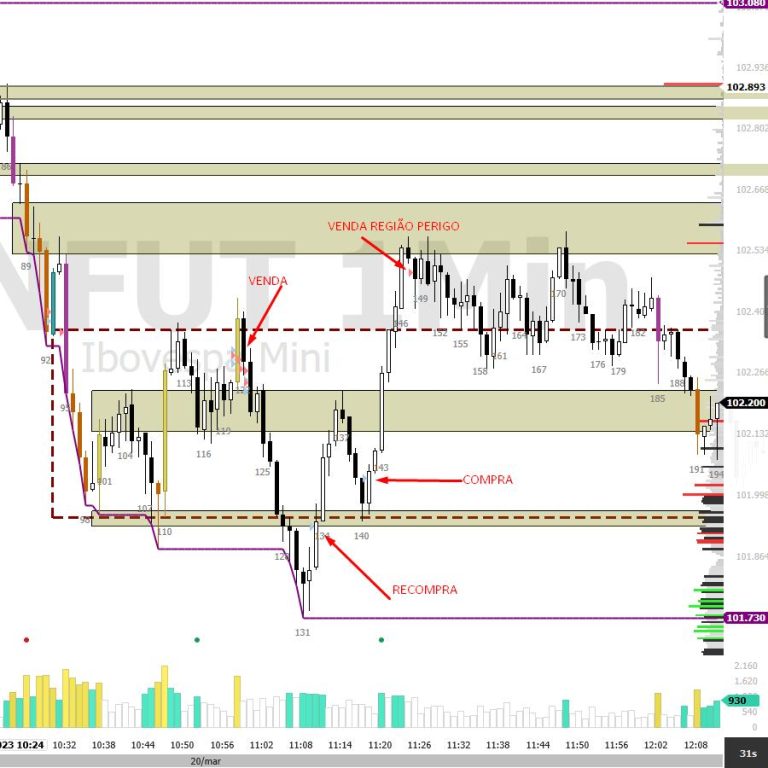 2023.03.20-trade-feito