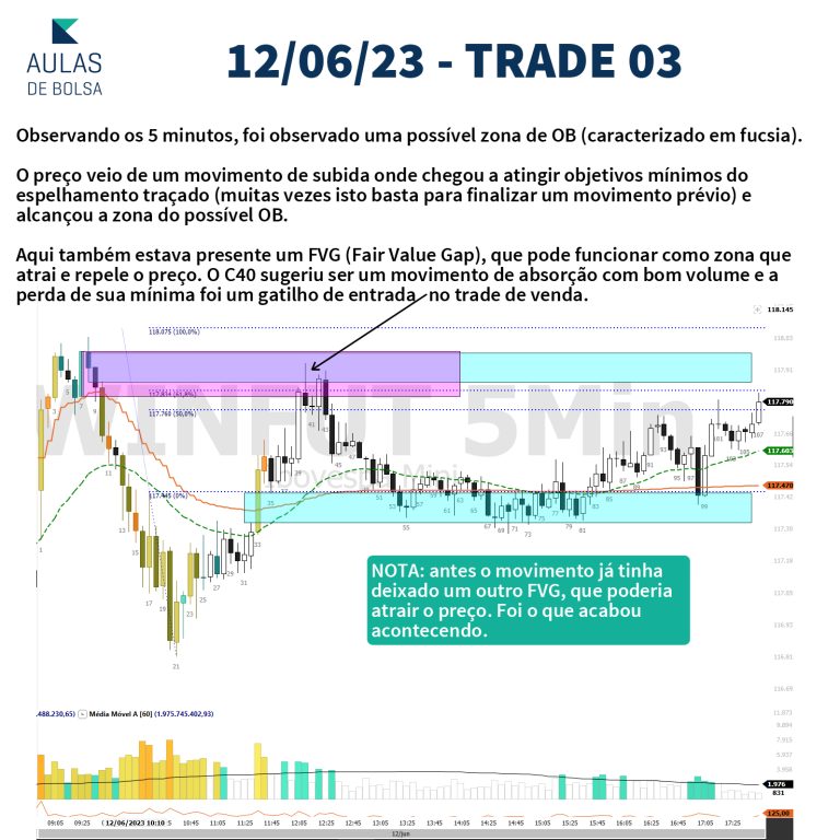 2023.06.12-TRADE03-IMG01