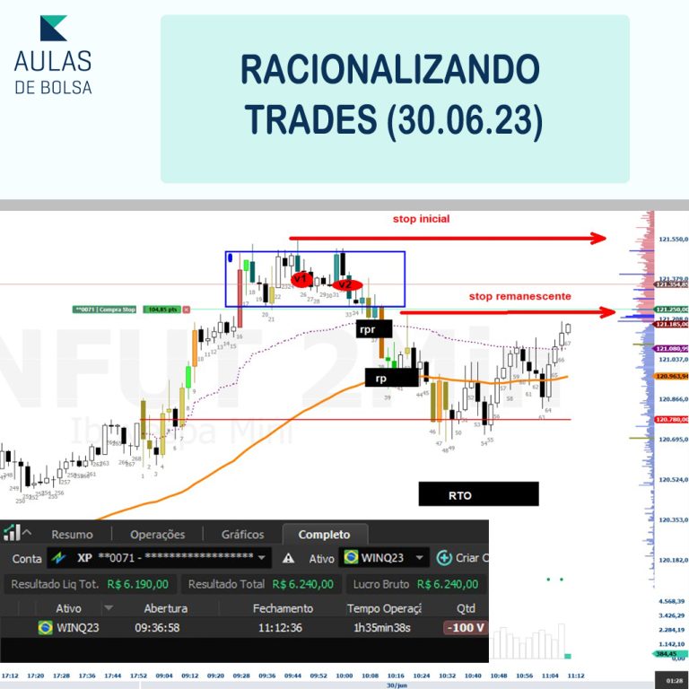 2023.07.01-Racionalizando-Trades